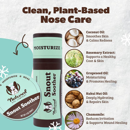 Moisturizing Dog Nose Care for Dry, Cracked Snouts with Coconut Oil & Shea Butter, Lick Safe Formula for All Breeds, 0.15 Oz Stick